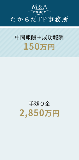 たからだFP事務所